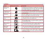 Предварительный просмотр 110 страницы Espressione Supremma Super Automatic Instruction Manual