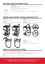 Preview for 4 page of EspressoWorks AEW-3000 Troubleshooting Manuallines