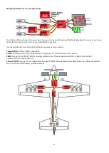 Предварительный просмотр 3 страницы Esprit Tech EX5 User Manual