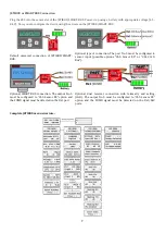 Предварительный просмотр 7 страницы Esprit Tech EX5 User Manual