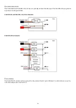 Preview for 6 page of Esprit Tech FALCON-120 User Manual