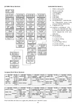 Preview for 8 page of Esprit Tech FALCON-120 User Manual