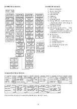 Preview for 9 page of Esprit Tech FALCON-85 SBEC User Manual