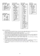 Preview for 11 page of Esprit Tech FALCON-85 SBEC User Manual