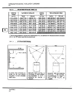 Предварительный просмотр 31 страницы ESPRIT 1500Digital 69396 Operation Manual