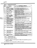 Предварительный просмотр 47 страницы ESPRIT 1500Digital 69396 Operation Manual