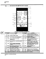 Предварительный просмотр 95 страницы ESPRIT 1500Digital 69396 Operation Manual