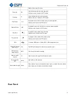 Preview for 8 page of Espy Embedded Digital Video Recorder User Manual