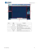 Preview for 37 page of Espy Embedded Digital Video Recorder User Manual