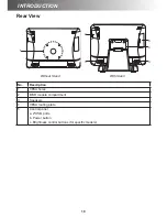 Предварительный просмотр 10 страницы ESS SYNTECH B-615 User Manual