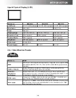 Предварительный просмотр 15 страницы ESS SYNTECH B-615 User Manual