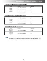 Предварительный просмотр 23 страницы ESS SYNTECH B-615 User Manual