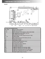 Предварительный просмотр 24 страницы ESS SYNTECH B-615 User Manual