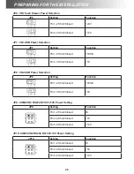 Предварительный просмотр 26 страницы ESS SYNTECH B-615 User Manual