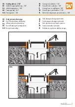 Предварительный просмотр 9 страницы ESS Easy Drain Compact TAF EDCOMTAF1000-50 Installation Advice