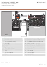 Предварительный просмотр 15 страницы ESS Easy Drain Modulo Design Z2 Installation Advice