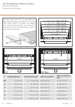 Предварительный просмотр 17 страницы ESS Easy Drain Modulo Design Z2 Installation Advice