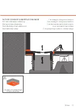 Preview for 11 page of ESS Easy Drain R-line Installation Advice