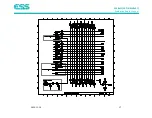 Предварительный просмотр 18 страницы ESS ES98 0Q Series Manual