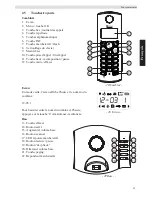 Предварительный просмотр 29 страницы Esscom BUTLER E465 TRIPLE User Manual