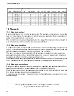 Preview for 12 page of Esscom TWINTALKER 9200 User Manual