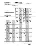 Preview for 76 page of Esse Engineering BakeHeart Manual