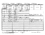 Preview for 81 page of Esse Engineering BakeHeart Manual