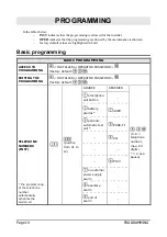 Предварительный просмотр 14 страницы Esse-ti 5HL-045 Quick Manual