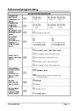 Предварительный просмотр 17 страницы Esse-ti 5HL-045 Quick Manual