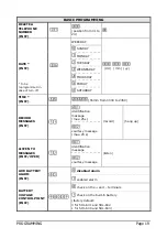 Предварительный просмотр 19 страницы Esse-ti 5HL-602 Quick Manual