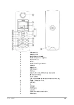 Предварительный просмотр 19 страницы Esse-ti CT290 Dect User Manual