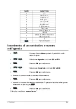 Предварительный просмотр 51 страницы Esse-ti CT290 Dect User Manual