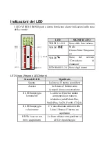 Предварительный просмотр 24 страницы Esse-ti Fly ViewOperator User Manual