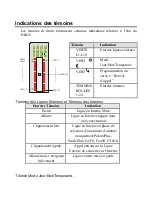 Предварительный просмотр 51 страницы Esse-ti Fly ViewOperator User Manual