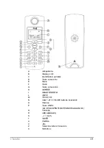 Предварительный просмотр 19 страницы Esse-ti FlyDect User Manual