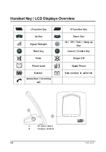 Предварительный просмотр 68 страницы Esse-ti FlyDect User Manual