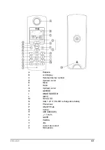 Предварительный просмотр 69 страницы Esse-ti FlyDect User Manual