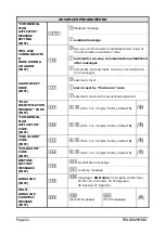 Preview for 22 page of Esse-ti Helpy 2W G Series Quick Manual