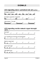 Preview for 30 page of Esse-ti Helpy 2W G Series Quick Manual