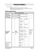 Preview for 19 page of Esse-ti HELPY 2W-LCP Quick Manual