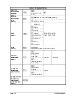 Preview for 20 page of Esse-ti HELPY 2W-LCP Quick Manual