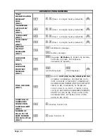 Preview for 24 page of Esse-ti HELPY 2W-LCP Quick Manual