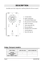 Preview for 2 page of Esse-ti HELPY COMPACT 5HL-600 Quick Manual