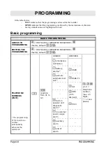 Preview for 18 page of Esse-ti HELPY COMPACT 5HL-600 Quick Manual