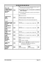 Preview for 23 page of Esse-ti HELPY COMPACT 5HL-600 Quick Manual