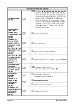 Preview for 24 page of Esse-ti HELPY COMPACT 5HL-600 Quick Manual