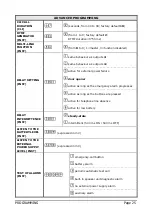 Preview for 25 page of Esse-ti HELPY COMPACT 5HL-600 Quick Manual