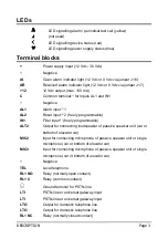 Preview for 3 page of Esse-ti HELPY COMPACT-TL Quick Manual