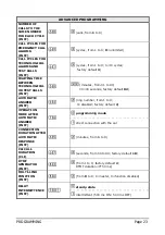 Preview for 23 page of Esse-ti HELPY COMPACT-TL Quick Manual