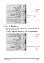 Preview for 9 page of Esse-ti Helpy GSM-RM Quick Manual